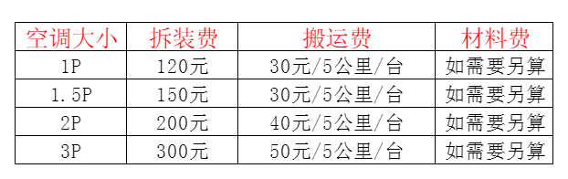 余杭空调移机及费用电话在哪里找